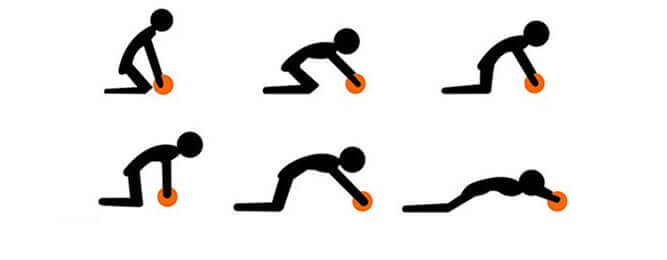 Abdominal Wheel Fitness Equipment