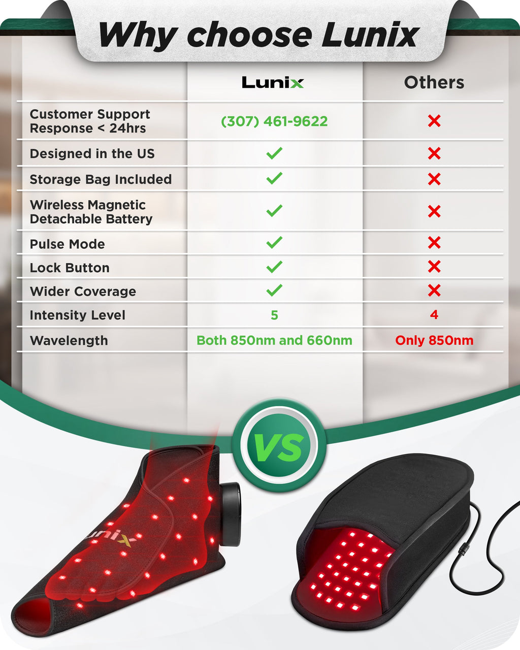 LX24 Red Light Therapy for Feet,  Charcoal Black, to support healthy circulation