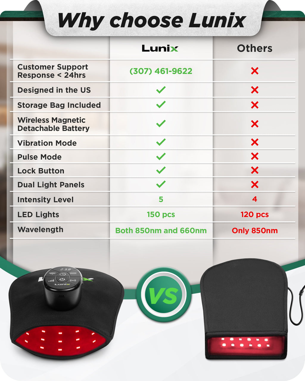 LX23 Red Light Therapy for Hand, Charcoal Black, to ease joint discomfort and stiffness