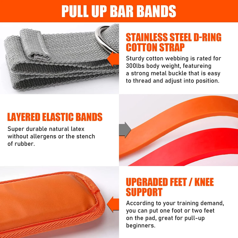 Pull Up Assistance Bands Set, Resistance Strap for Pull Up Assist for Men Women Hanging Training Chin-up Workout Body Stretching