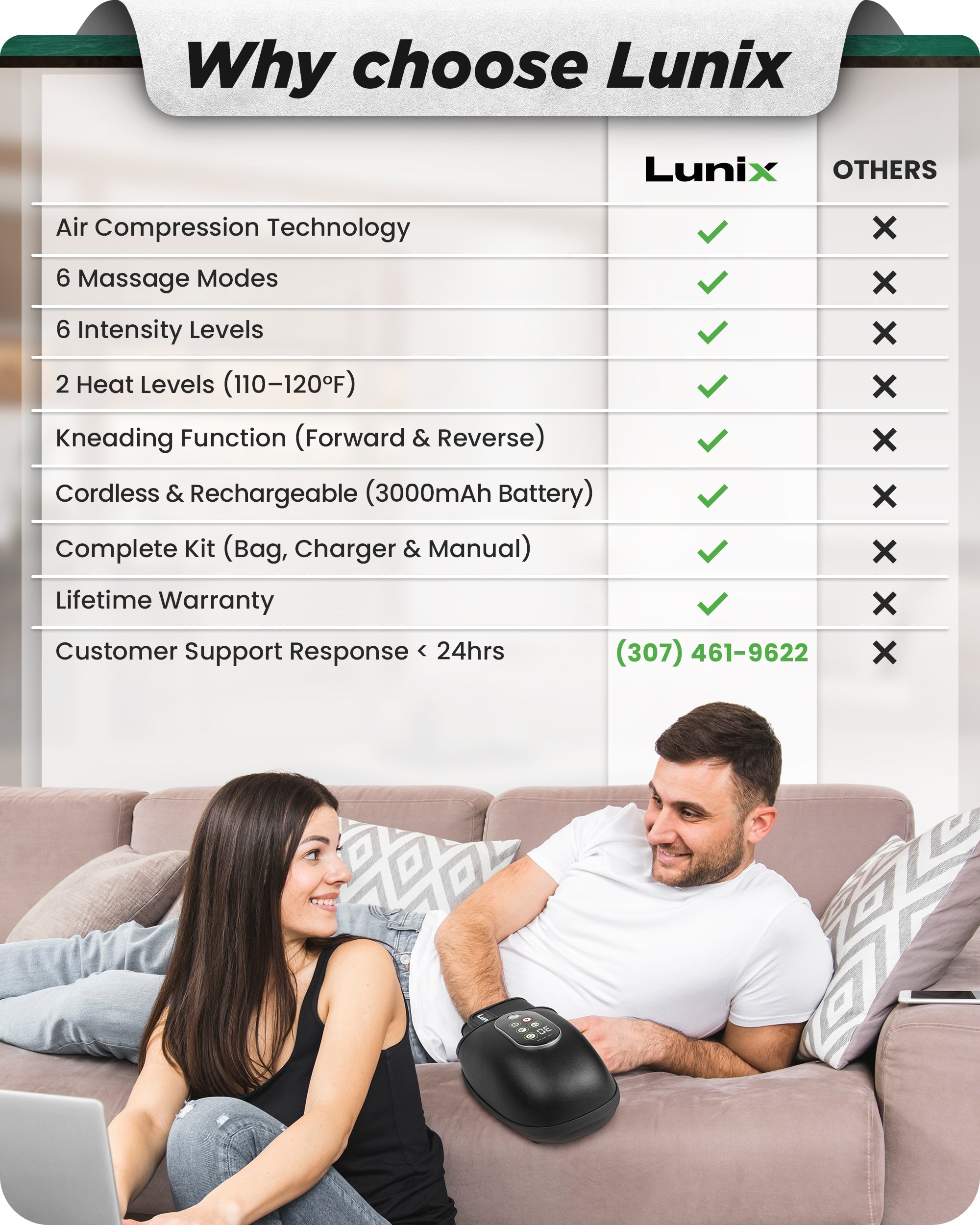 LX31 Rolling Hand Massager, Heat, Compression + Kneading, Smart Memory, Charcoal Black