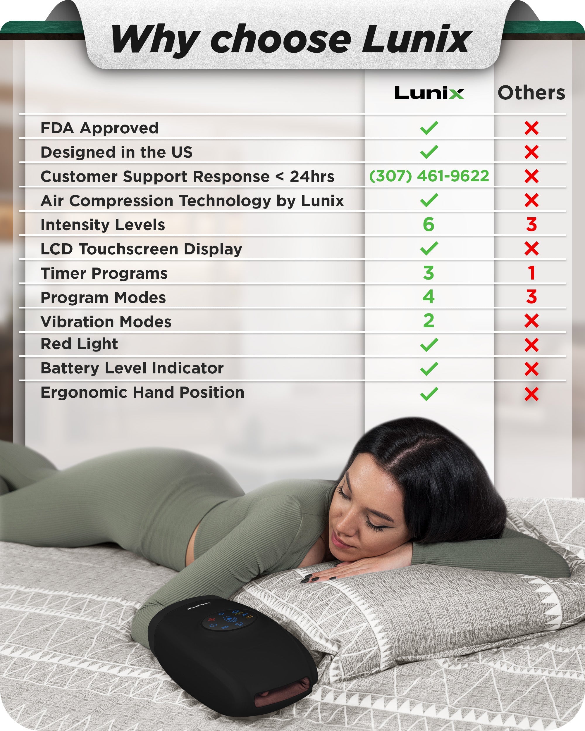 Lunix LX37 Hand Massager, Touchscreen Red Light Therapy for Hands, Charcoal Black