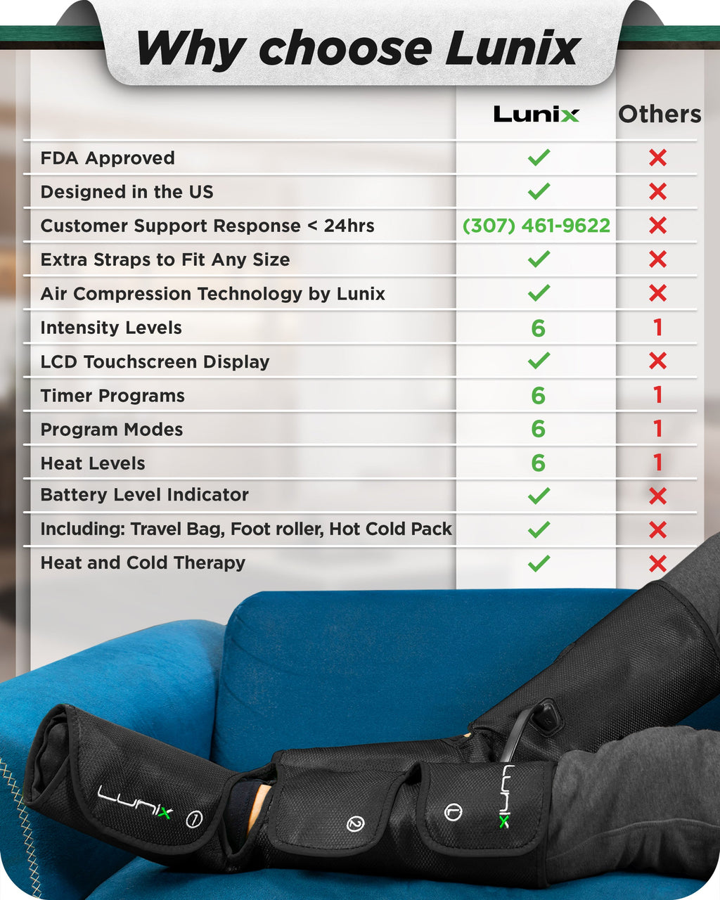 LX1 Foot and Calf Compression Massager, Charcoal Black, for heaviness, fatigue, mild swelling