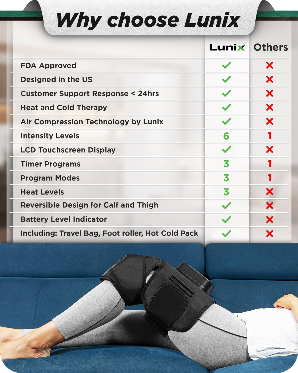 LX4 Knee Massager, Charcoal Black