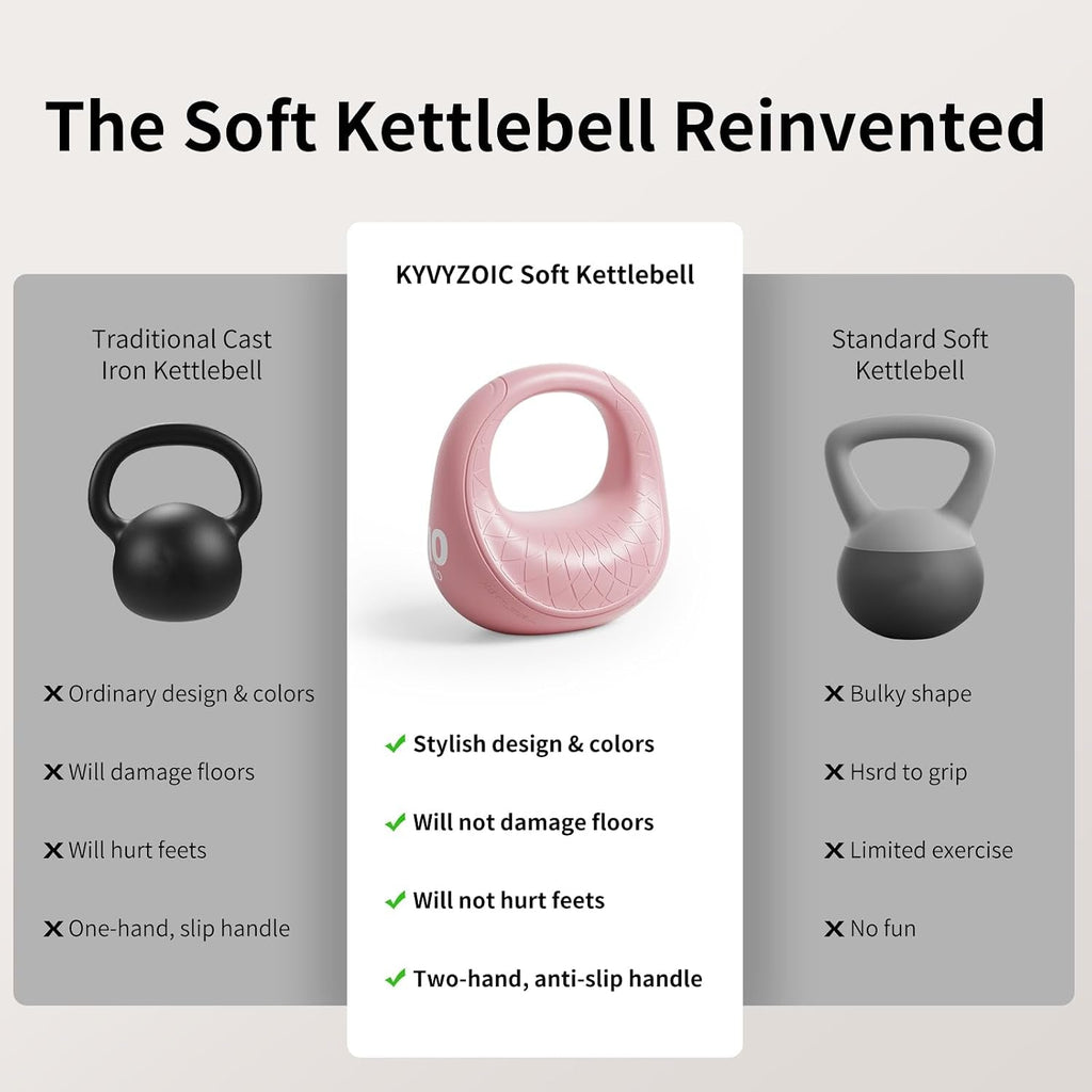 Soft Kettlebell, Kettlebells Anti-Slip Grip with Cushioned Impact-Resistant Base, Strength Training Kettlebells Sets for Home Workouts, Kettlebell for Women/Men/Beginners (6LB/10LB/15LB)