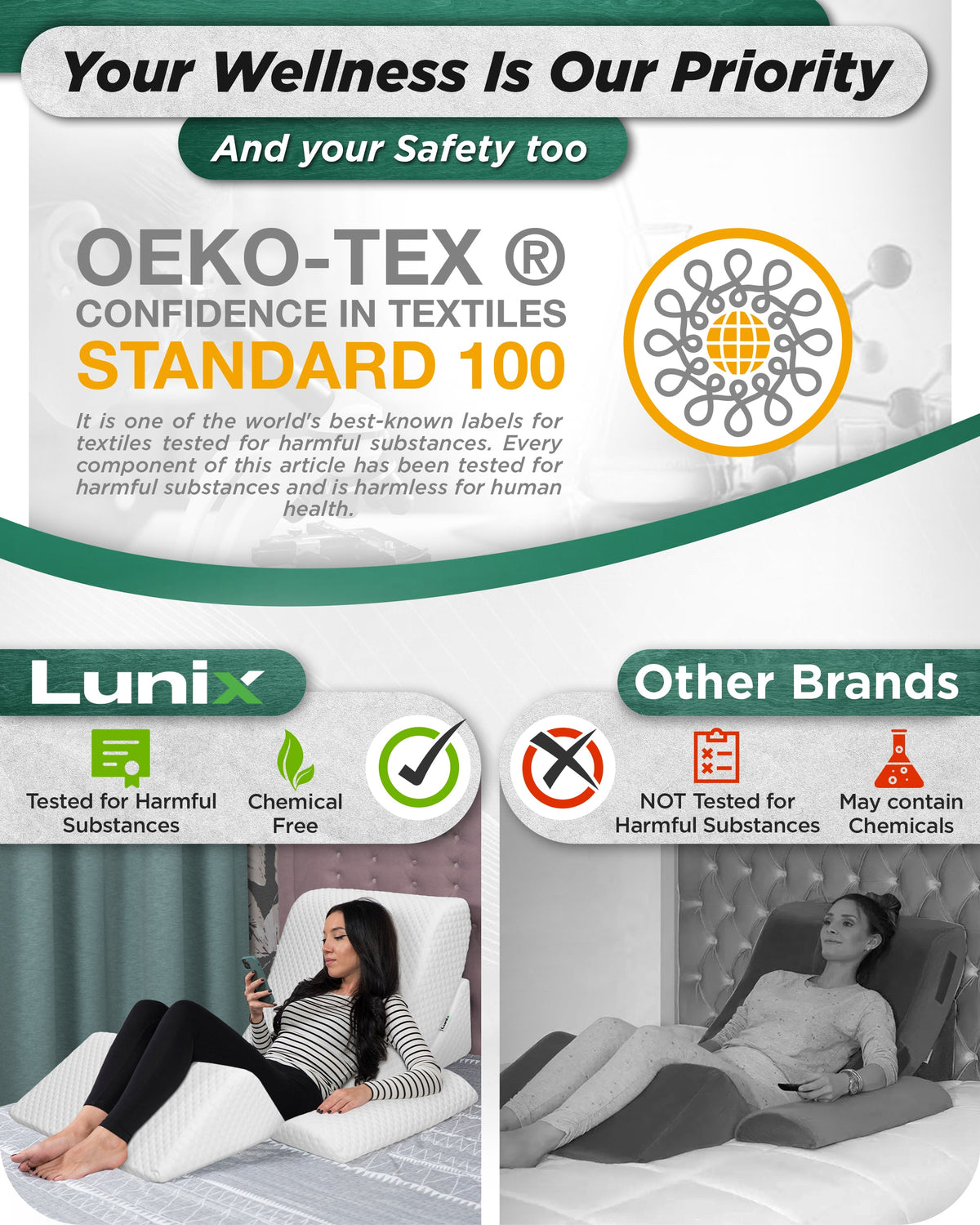 LX5 4-Piece Support for Shoulder & Upper Body Rest, Orthopedic Bed Wedge Pillow Set, Pebble White