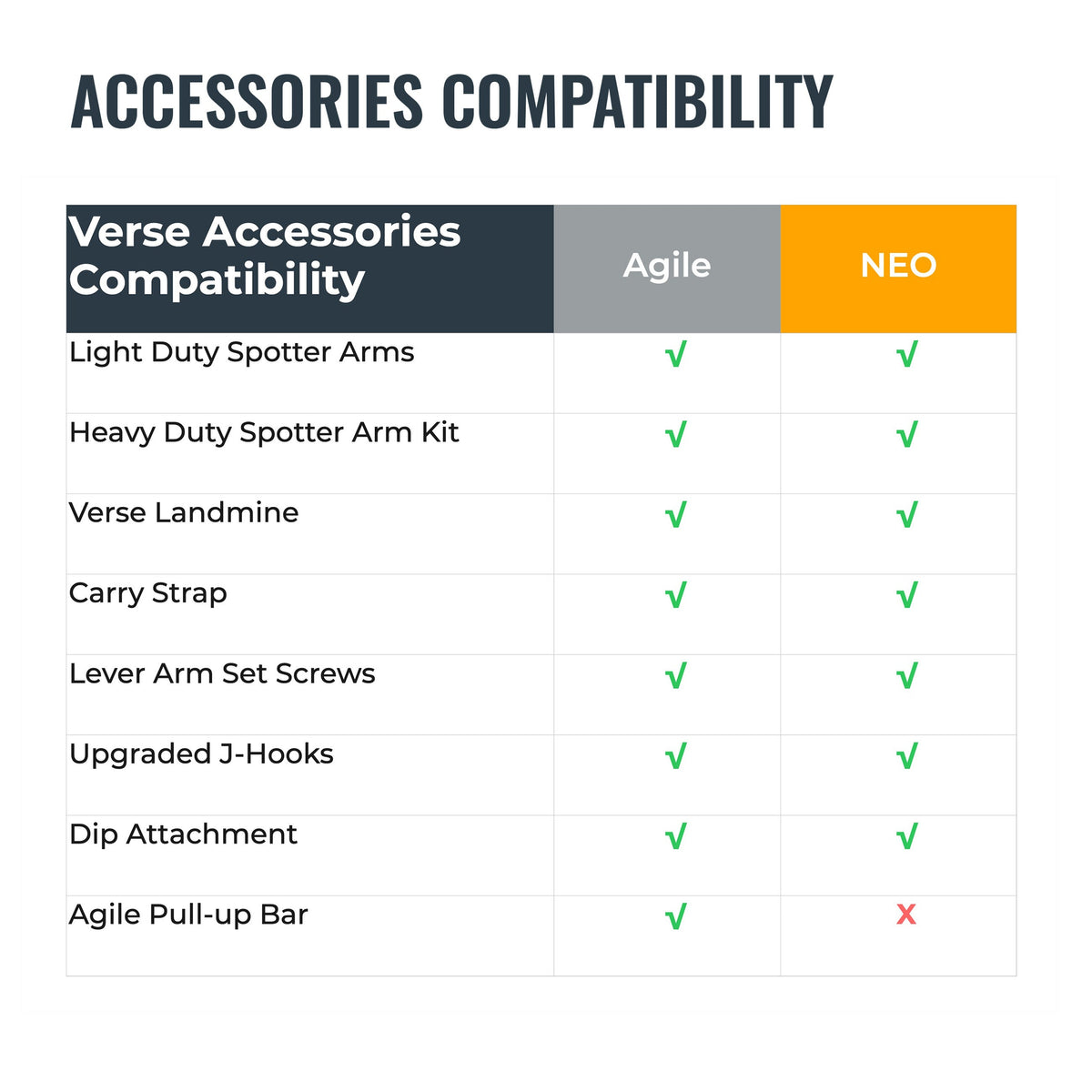 Verse® Agile Rack NEO — Ultra-lightweight Portable Squat Rack For Home Gyms, Apartments, Mobile Trainers and Studios