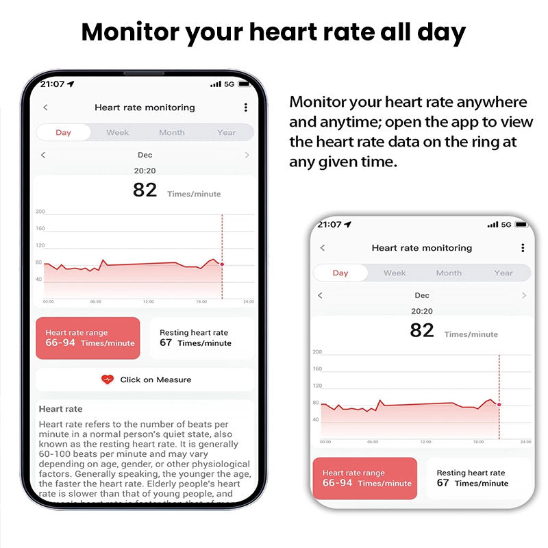 Smart Ring for Men & Women. Tracks Heart Rate, Blood Oxygen, Sleep. 5ATM Waterproof Fitness Tracker