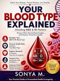 Your Blood Type Explained