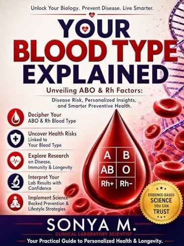 Your Blood Type Explained