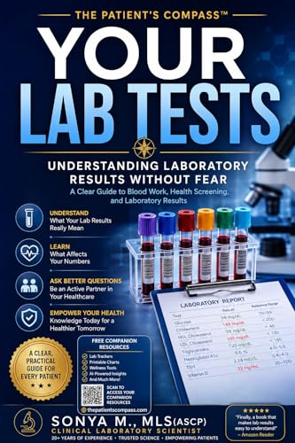 Your Lab Tests