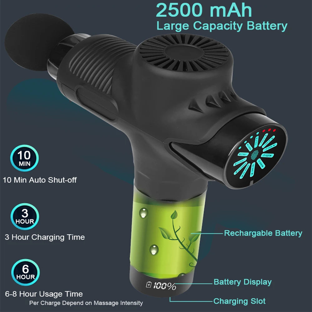 24V LCD Touch Adjustment Mini Massage Gun With LCD Display; 2 Gears; Deep Tissue Fascia