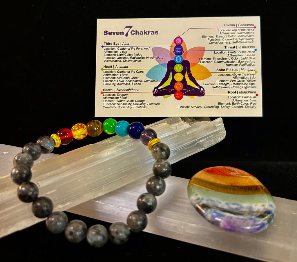 Chakra & Black Spectrolite Energy Balance Bracelet
