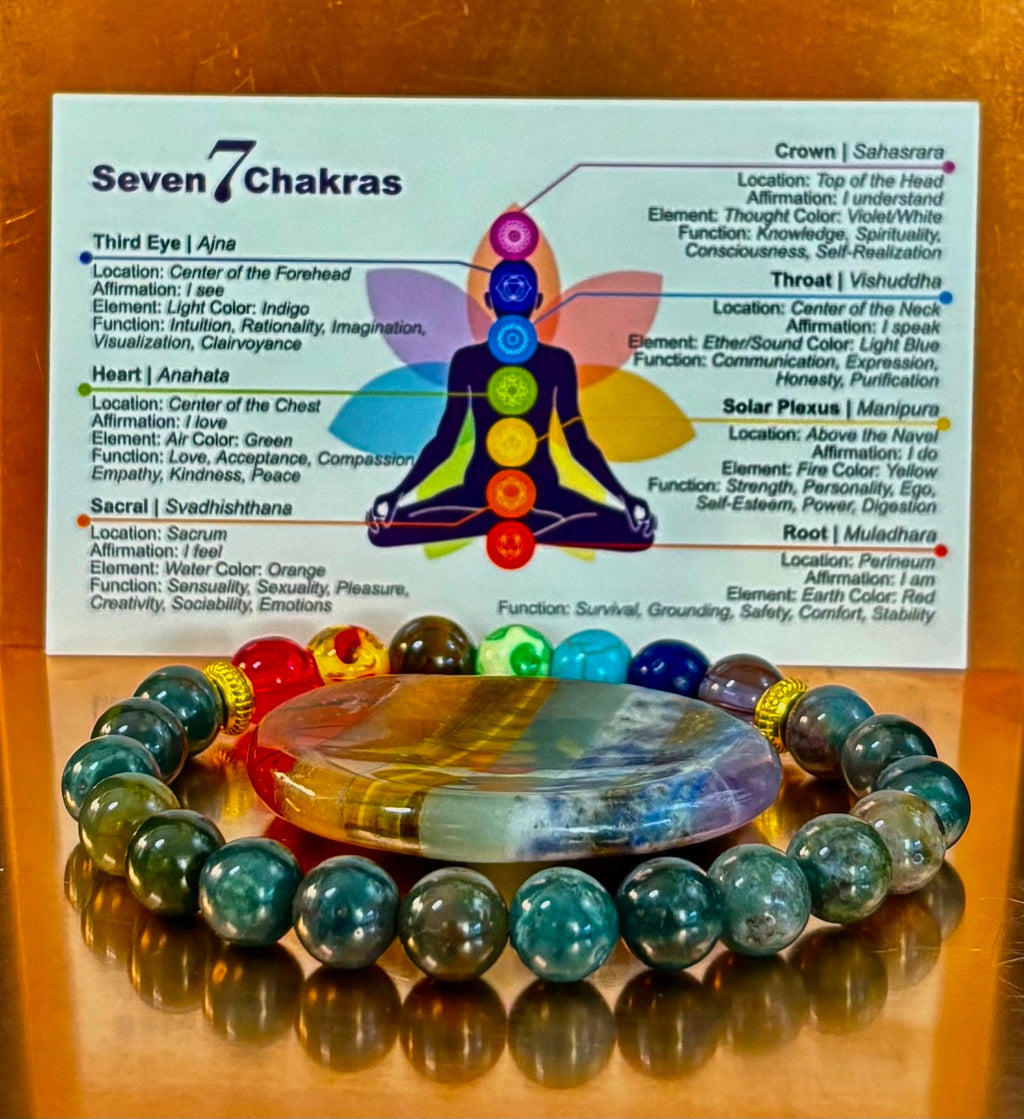 Chakra & Moss Agate Reiki-Infused Healing Bracelet – Grounding Energy & Spiritual Balance