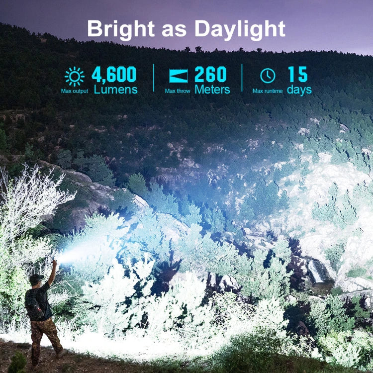 OLIGHT SEEKER4PRODPOCCW Seeker 4 Pro High Power Flashlight - Deep Ocean CW(5700~7000K)