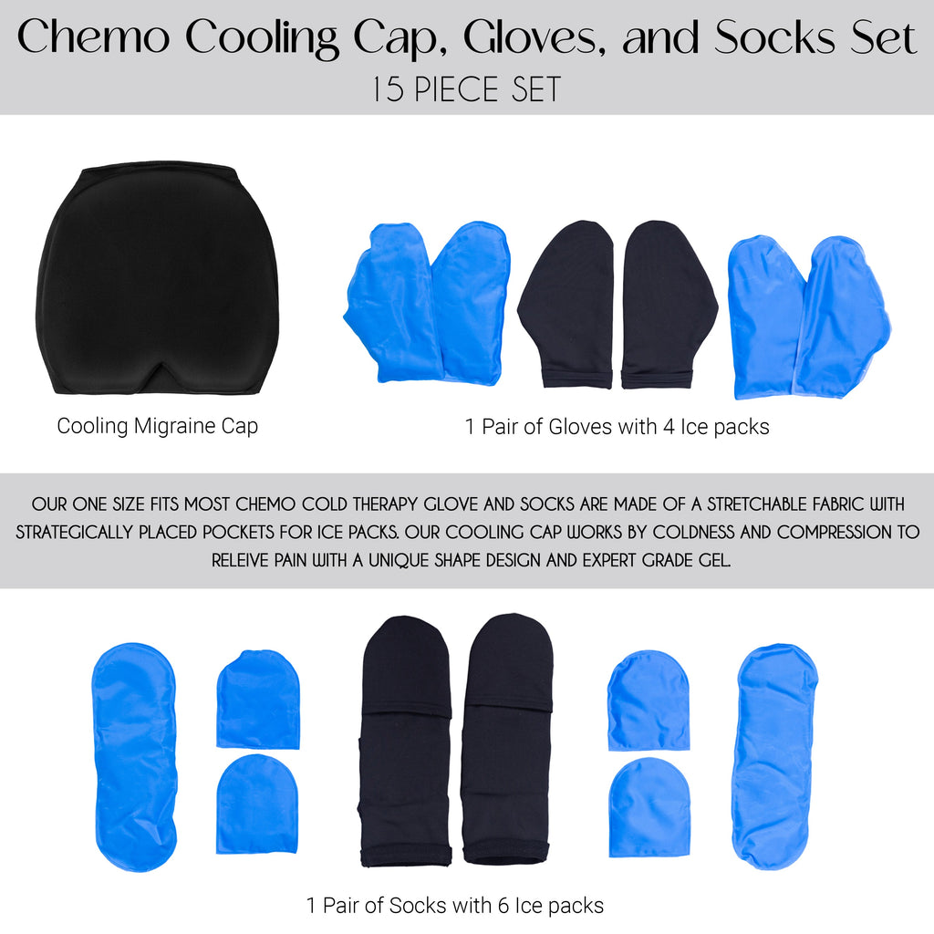 Rise Up and Recover - Chemo Cold Therapy Kit - Chemotherapy Comfort Care Package for Women and Men