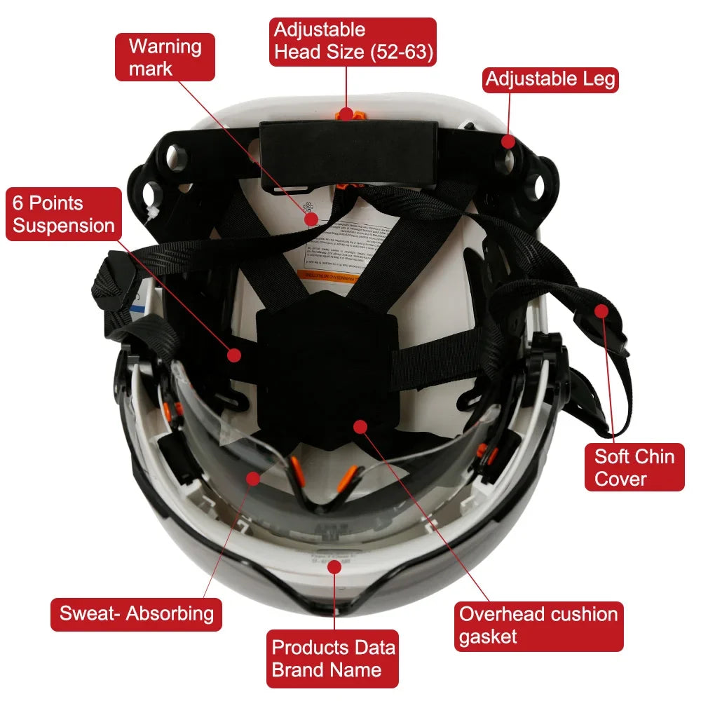 Construction Safety Helmet: Integrated Visor & Earmuffs