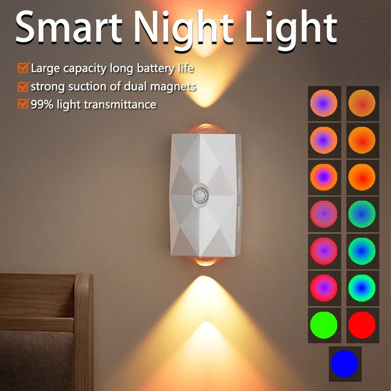 RGB Gradient LED Night Light with Motion Sensor Wall Lamp