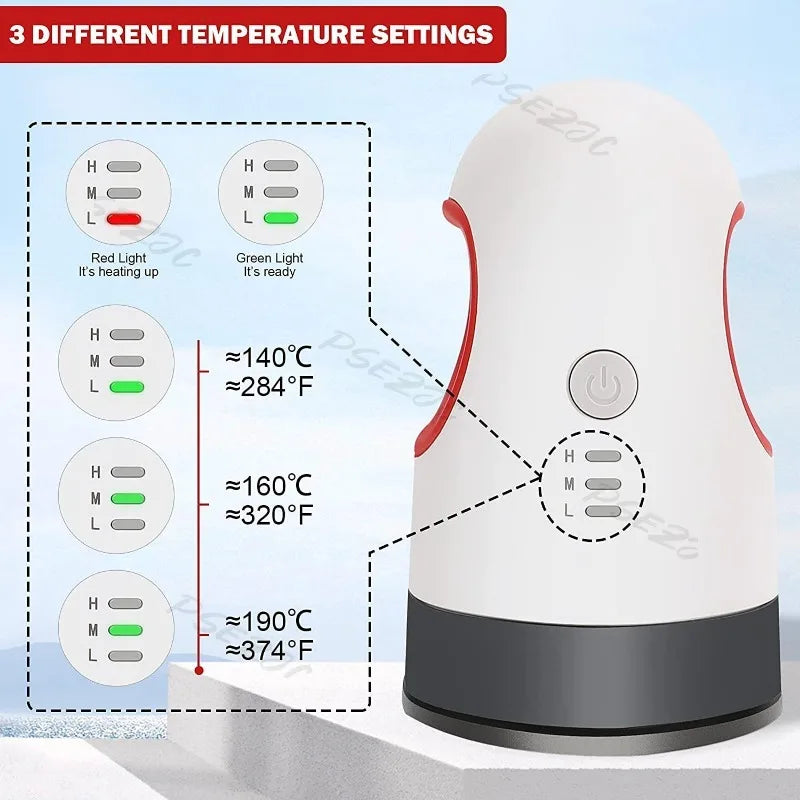 Mini Heat Press for T-Shirts & Hats – Portable 3-Speed Craft Press