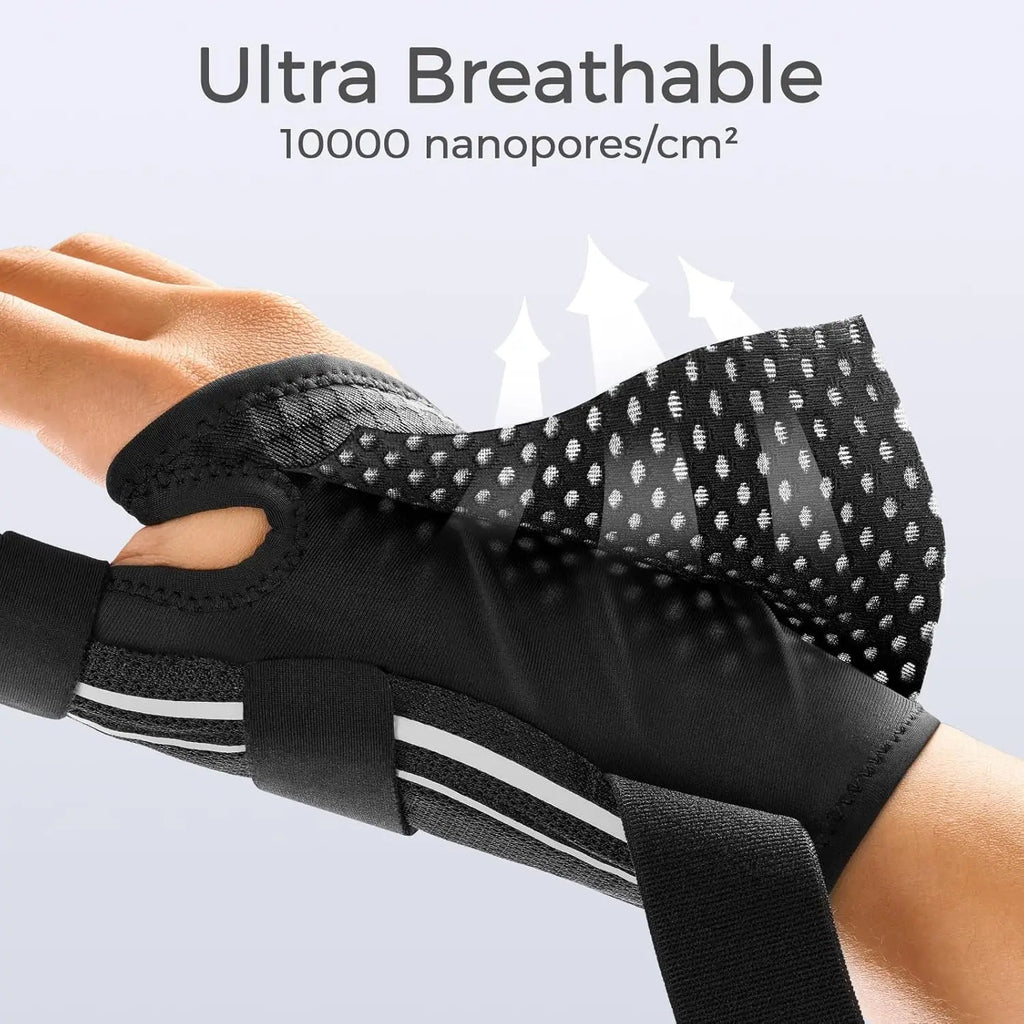 Thumb Brace & Spica Splint: Support for Arthritis & Tendonitis