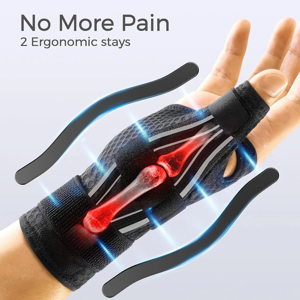 Thumb Brace & Spica Splint: Support for Arthritis & Tendonitis