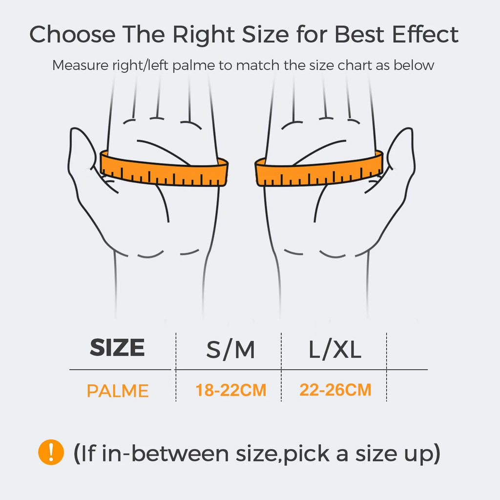Thumb Brace & Spica Splint: Support for Arthritis & Tendonitis