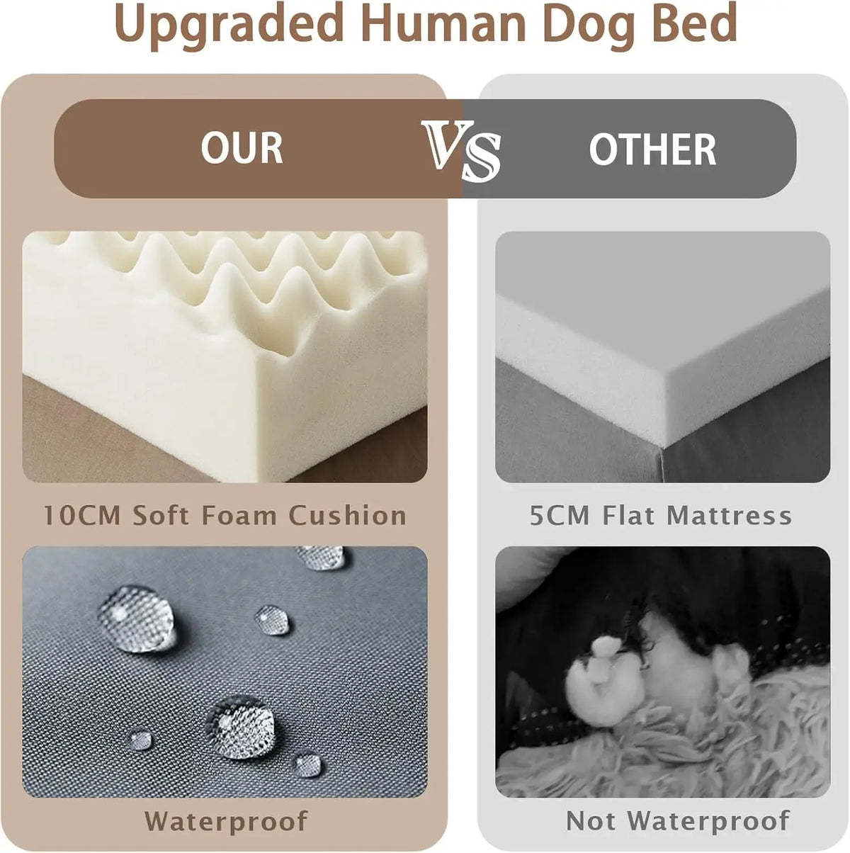 Human Dog Bed, 71''x45''x12'' Size Fits Adult and Pet Washable Giant People Bed 10 CM Thick Memory Foam Large Oversize, Custom