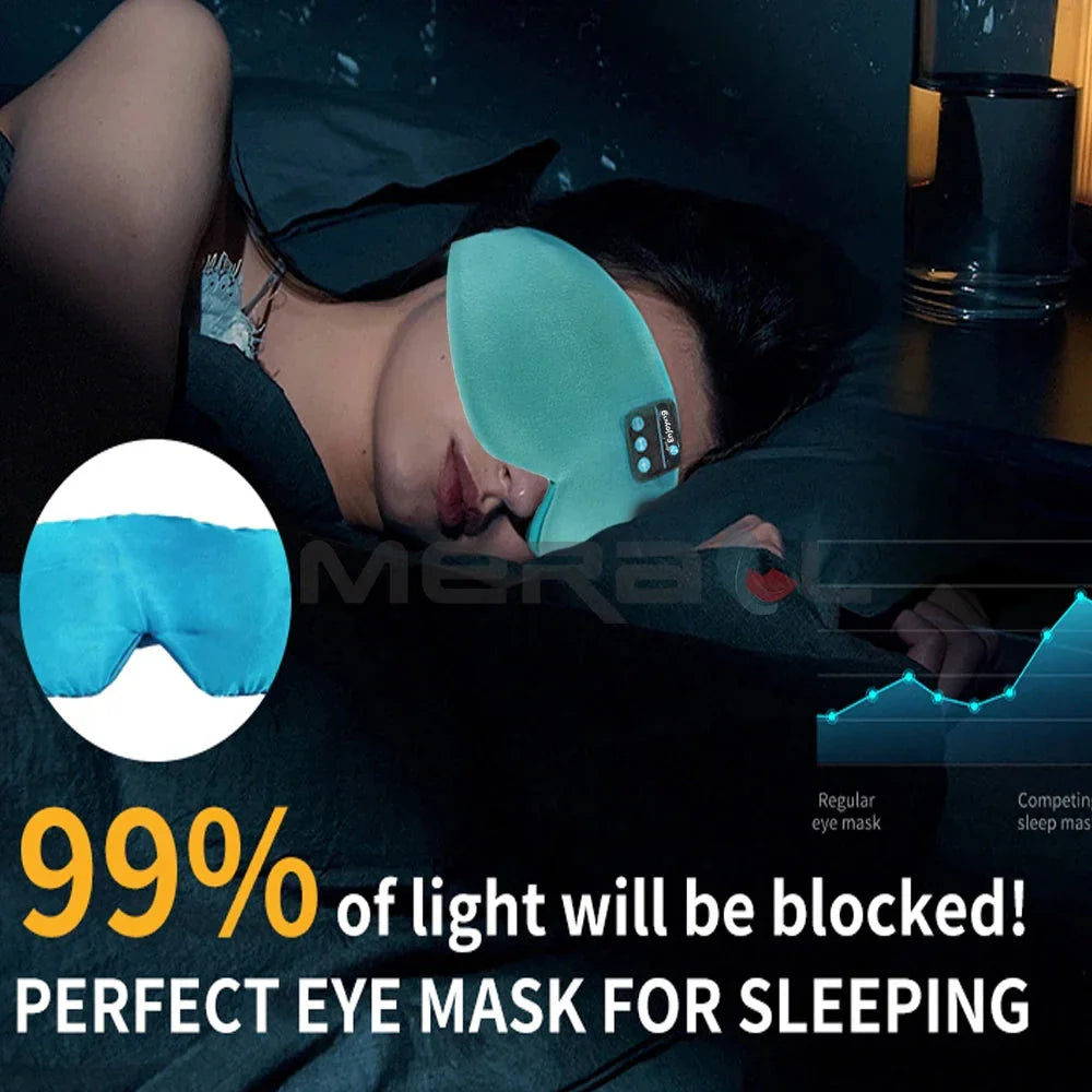 Bluetooth Sleep Mask with Wireless Headphones