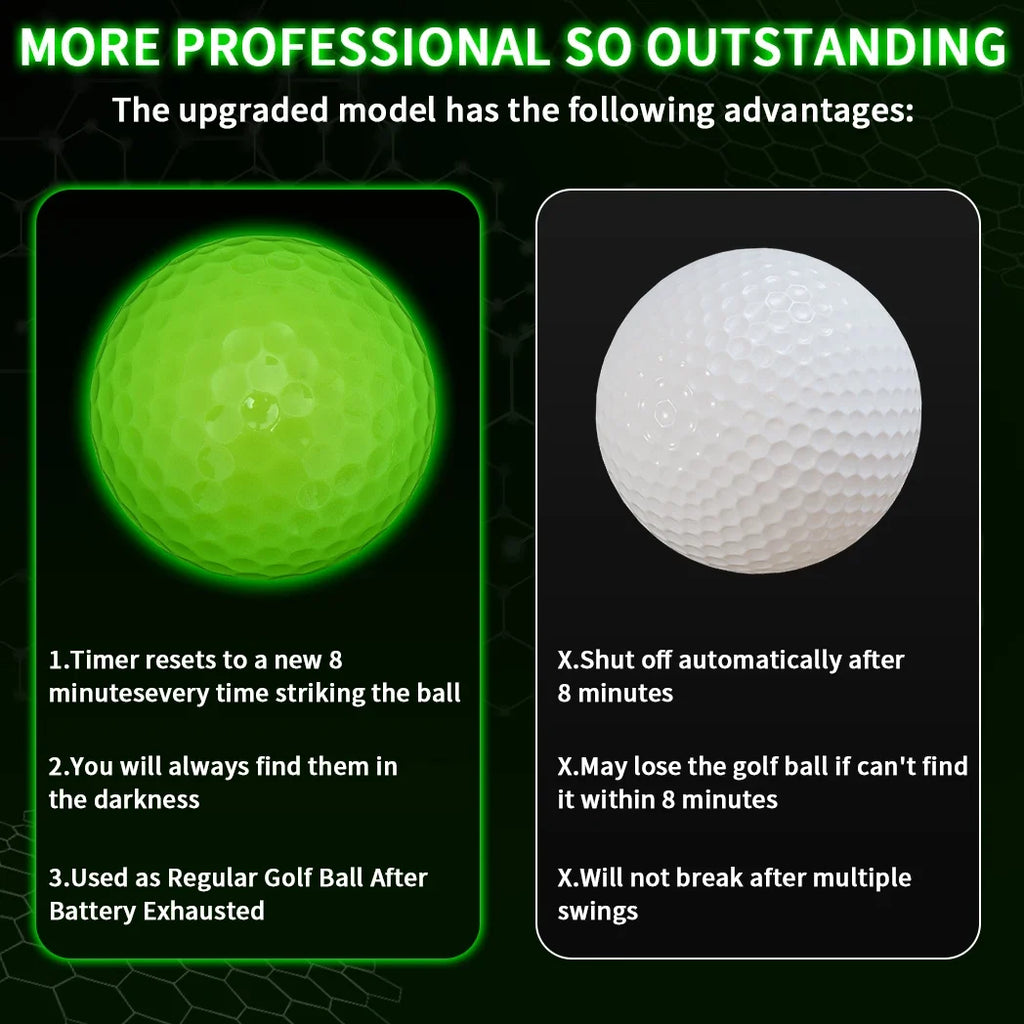 Caiton Glow Golf Balls: Long-Lasting Luminous for Night