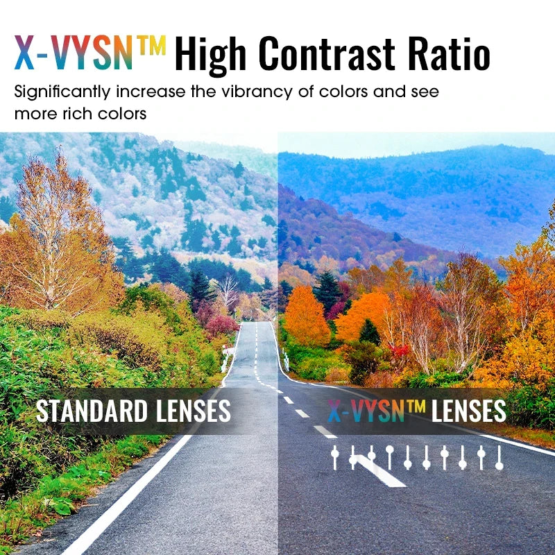 SCVCN Mountain Bicycle Glasses Sports Men's Sunglasses Photochromic Cycling Goggles MTB Road Running UV400 Protection Eyewear