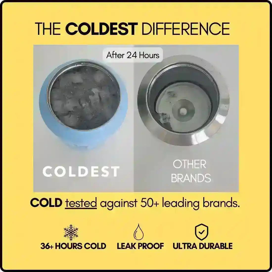 COLDEST 24oz Limitless Ultra v8 Bottle