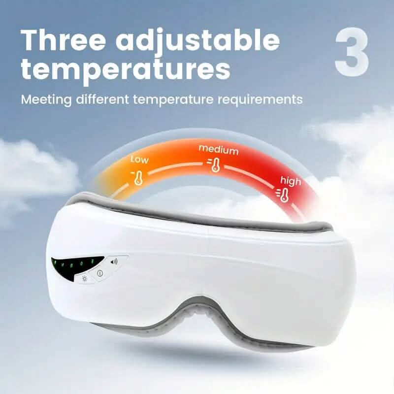 Home Smart Eye Care Device