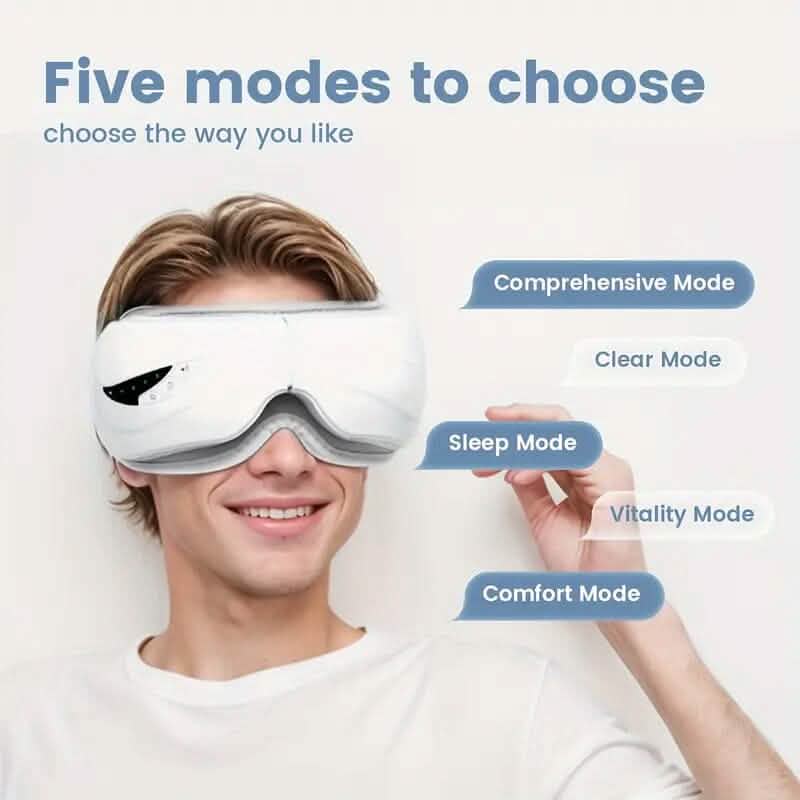 Home Smart Eye Care Device
