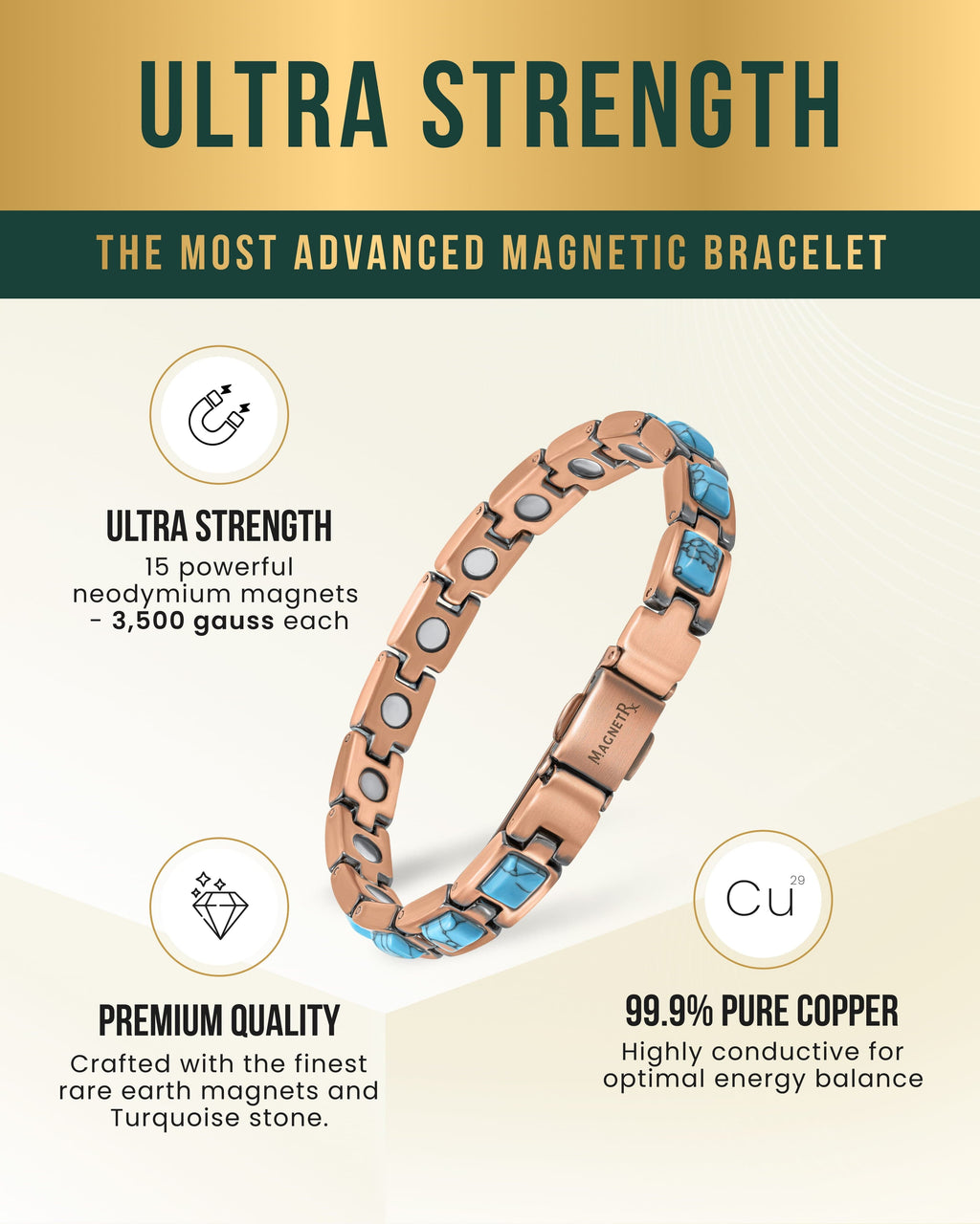 Women's Ultra Strength Pure Copper Magnetic Bracelet (Classic Turquoise)