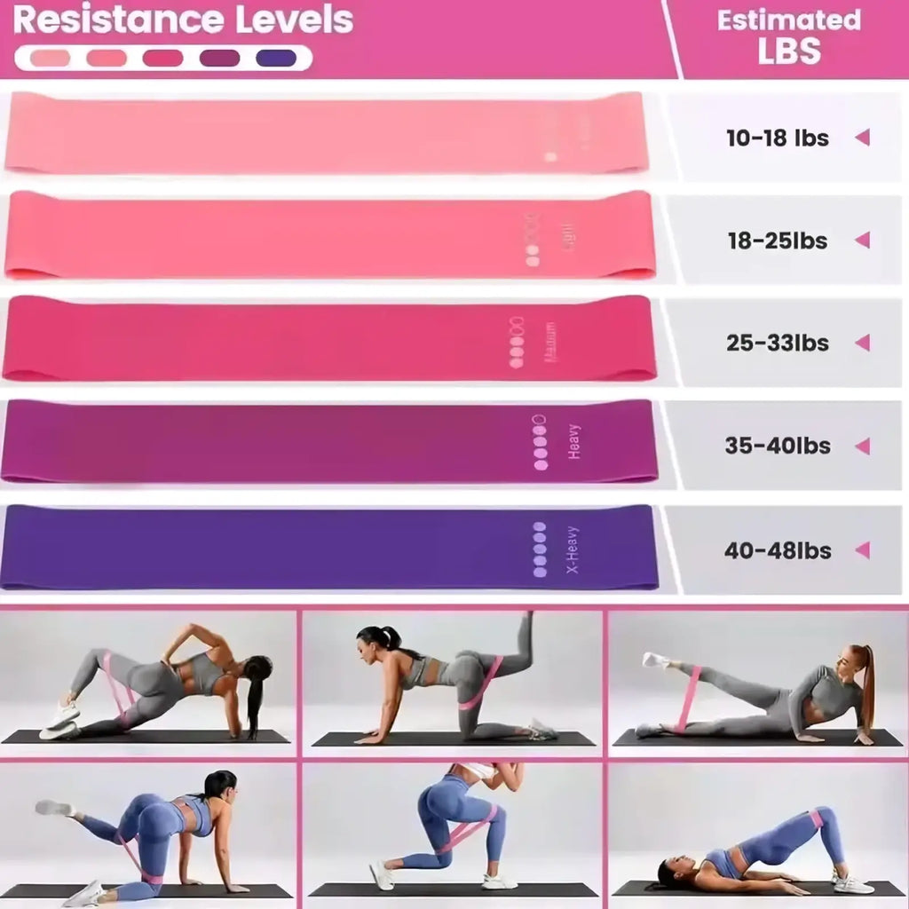 Pilates Equipment Kit 13-piece Fitness Set