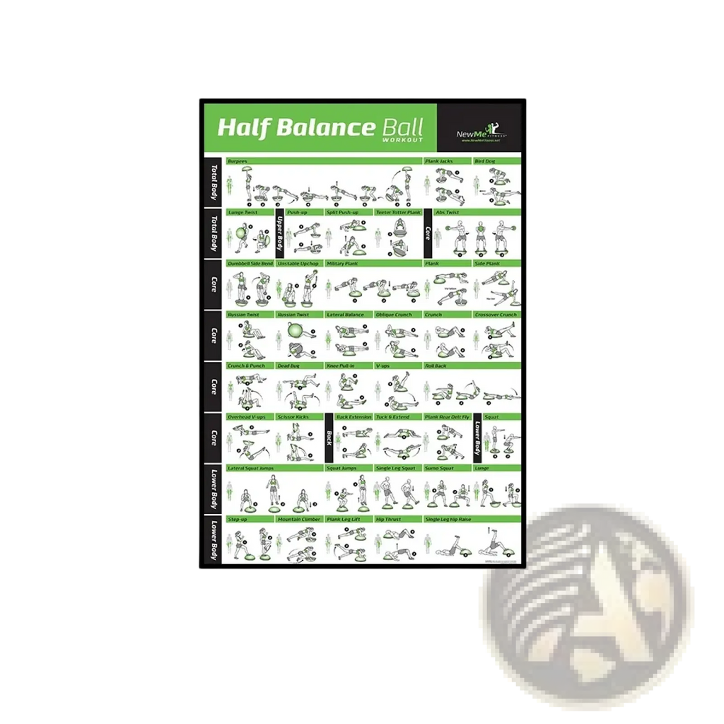 Pilates Exercise Chart Canvas Wall Art Fitness Poster