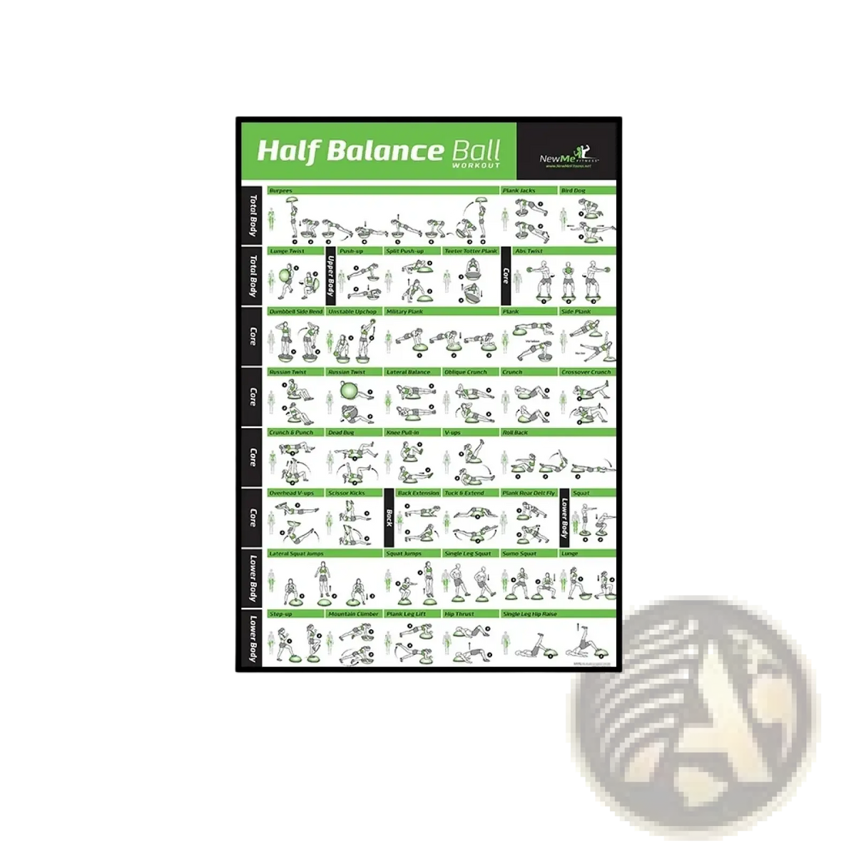 Pilates Exercise Chart Canvas Wall Art Fitness Poster