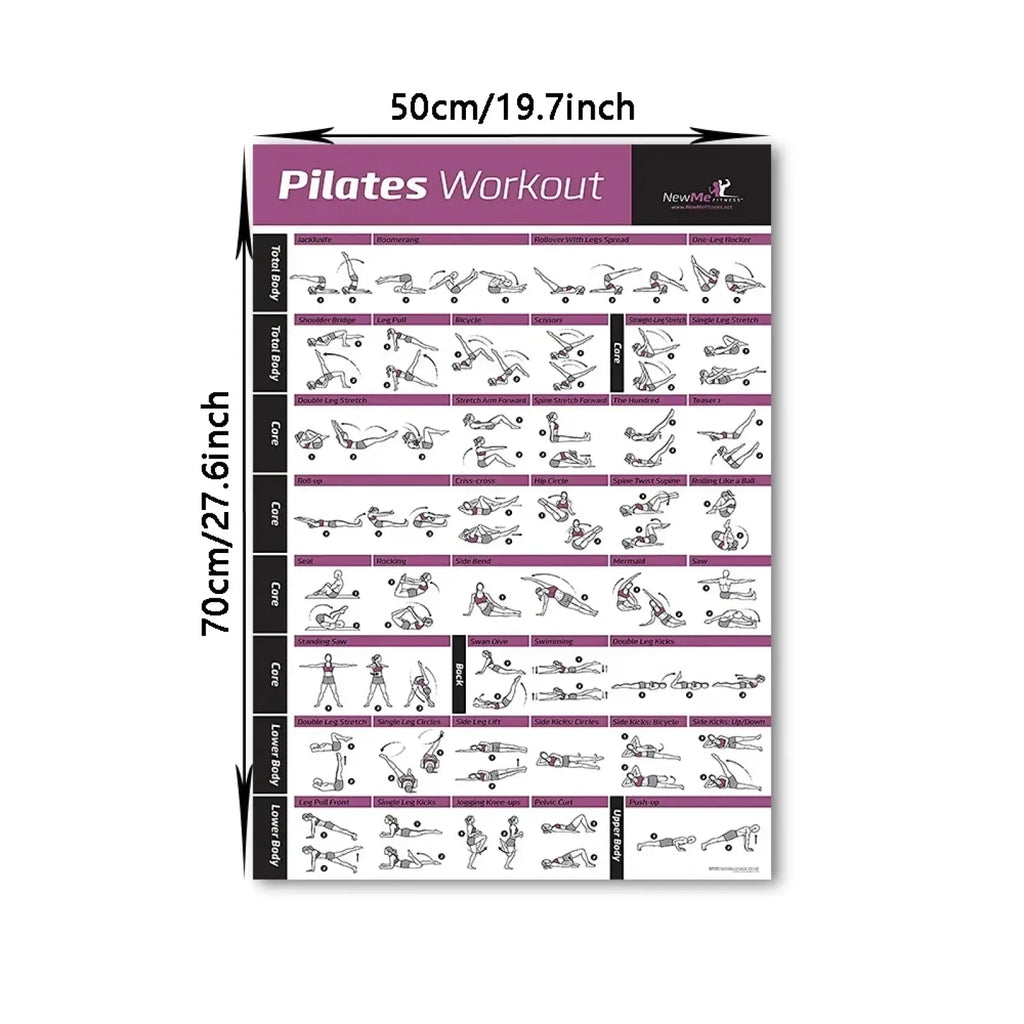 Pilates Exercise Chart Canvas Wall Art Fitness Poster