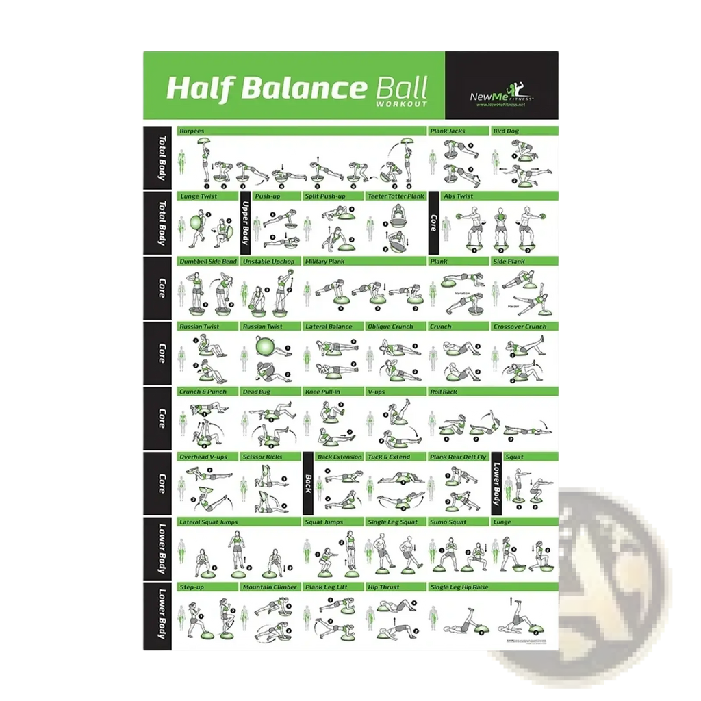 Pilates Exercise Chart Canvas Wall Art Fitness Poster