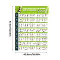 Resistance Band Workout Poster Fitness Training Guide