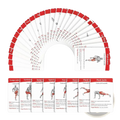 Workout Cards Fitness Exercise Deck for Home and Gym